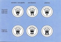 rolex crown symbol meaning
